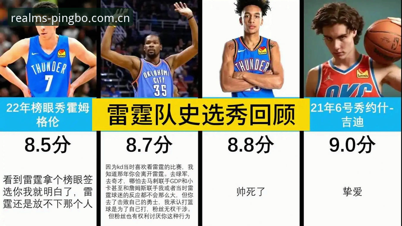 平博娱乐中文版入口必备 雷霆2026选秀操作教程:从12号签到阵容升级的实用指南